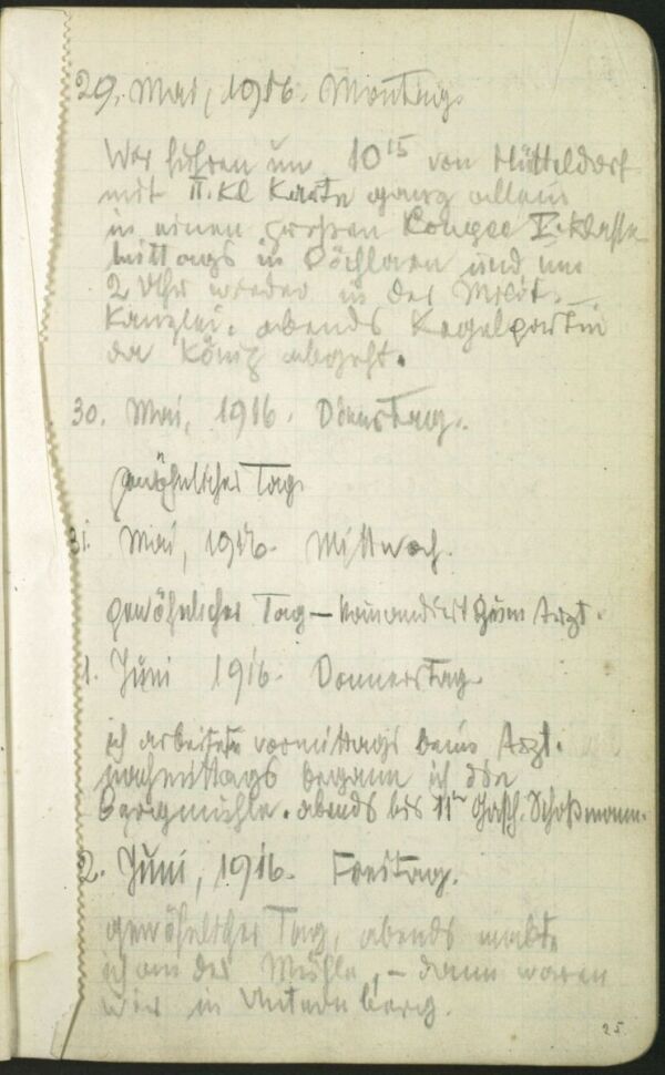 Entry into Egon Schiele’s war diary 