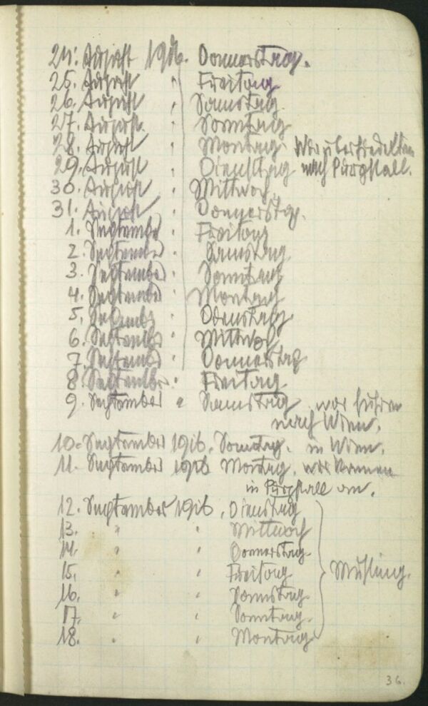 Entry into Egon Schiele’s war diary 