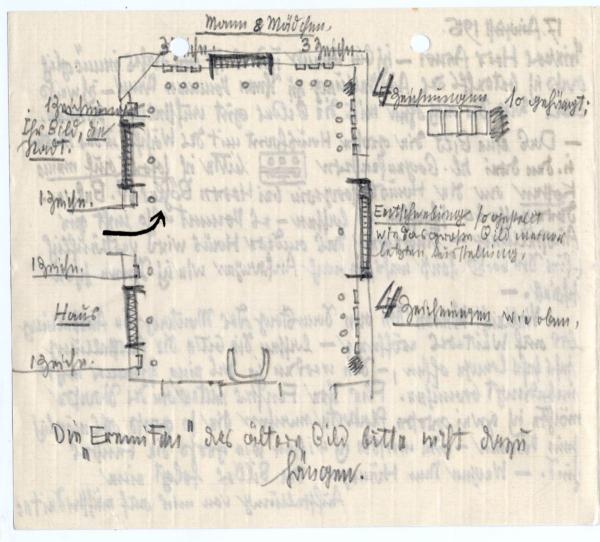 Brief von Egon Schiele an Guido Arnot mit einem Hängeplan für die Ausstellung Bild 2