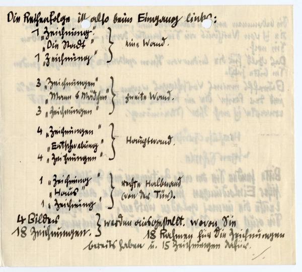 Brief von Egon Schiele an Guido Arnot mit einem Hängeplan für die Ausstellung Bild 3
