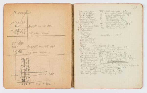 Skizzenbuch/Notizbuch von Egon Schiele Bild 3