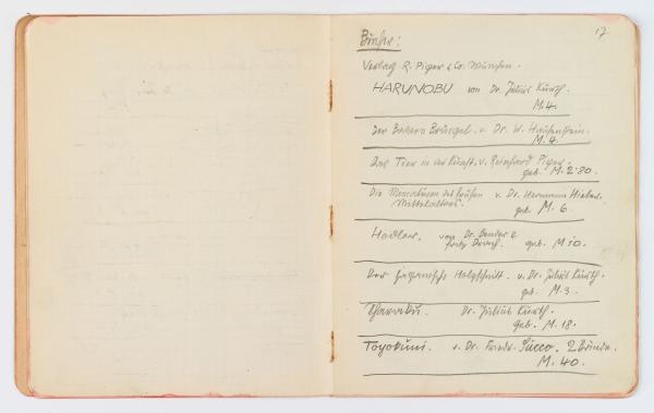 Skizzenbuch/Notizbuch von Egon Schiele Bild 5