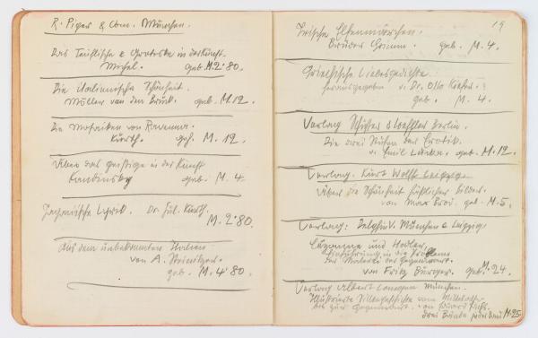 Skizzenbuch/Notizbuch von Egon Schiele Bild 6