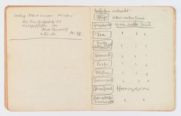 Skizzenbuch/Notizbuch von Egon Schiele Bild 7