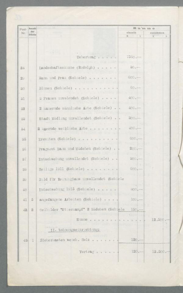 Verlassenschaftsabhandlung nach Egon Schiele – Inventar Bild 4