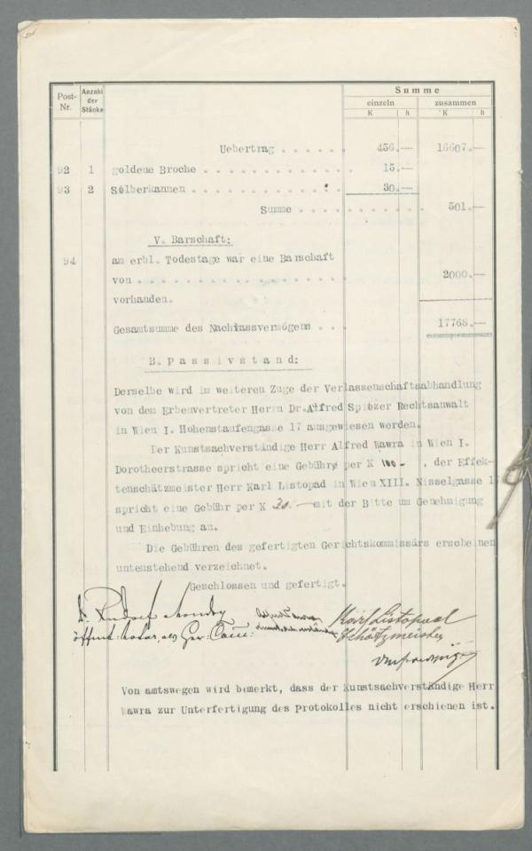 Verlassenschaftsabhandlung nach Egon Schiele – Inventar Bild 8