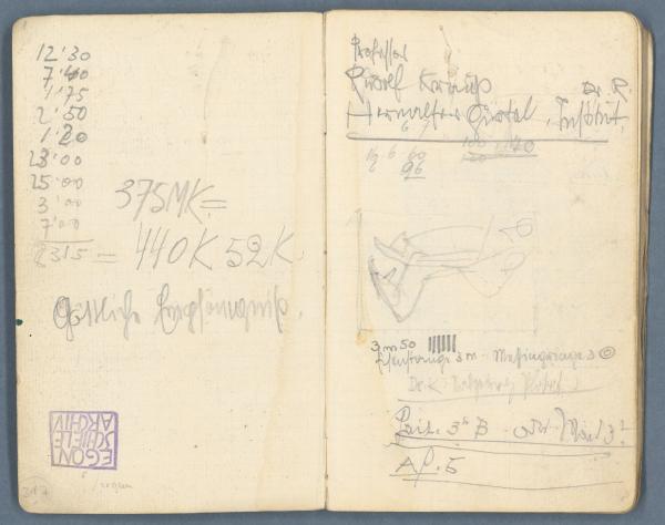 Egon Schiele’s sketchbook (No. 4) Bild 2