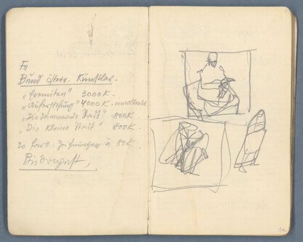Egon Schiele’s sketchbook (No. 4) Bild 4