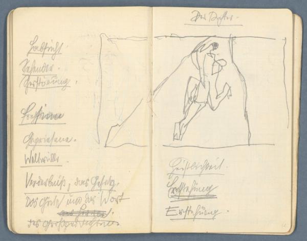 Egon Schiele’s sketchbook (No. 4) Bild 20