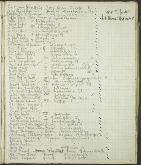 Skizzenbuch von Egon Schiele (Nr. 1) Bild 23